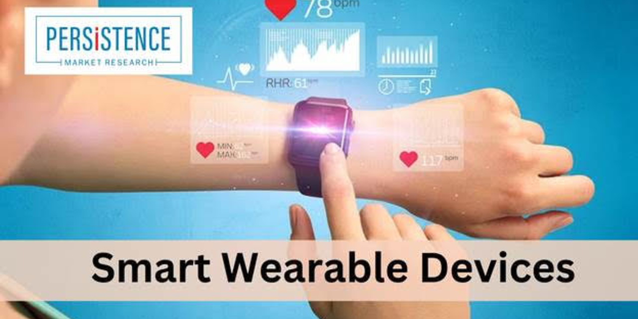 Smart Wearable Devices Market TECHNICAL TEXTILE VALUE CHAIN