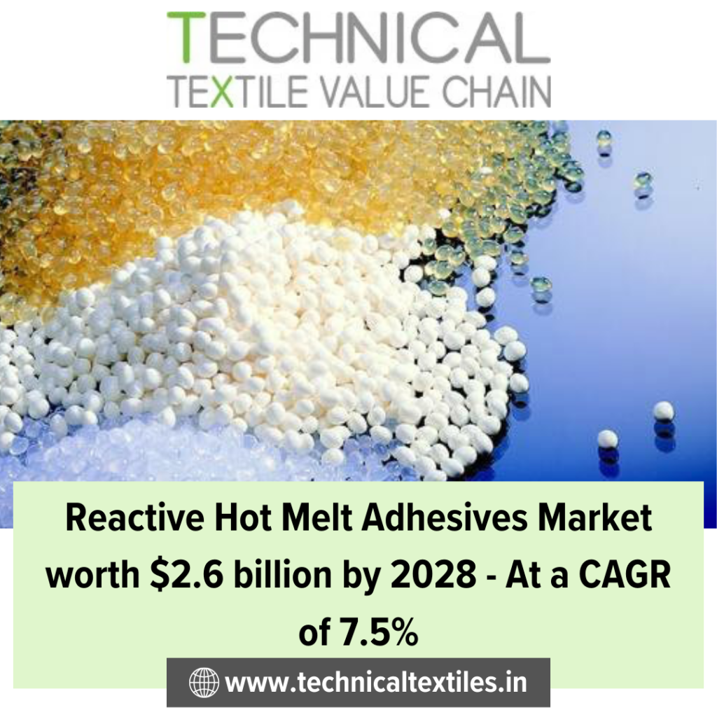 #technicaltextile #technicaltextilemarket #technicaltextilenews #technicaltextileIndia #textilenews #dailynews #news #dailynewsupdate