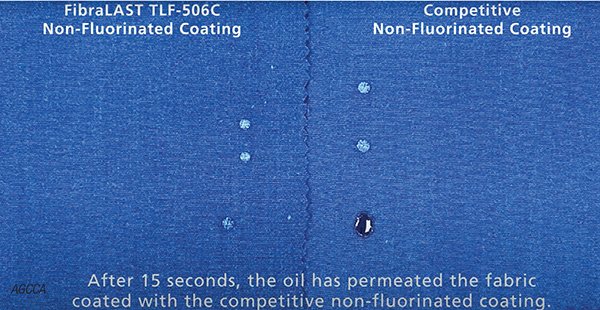 Non-fluorinated coatings reach new heights with first oil- and water-repellent textile product