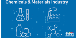 Unlocking Niche Luxury: Exploring the Underrated Role of Alpaca Fiber in Sustainable High-Performance Textiles