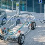 EV Adhesives Powering Safer, Smarter Electric Mobility