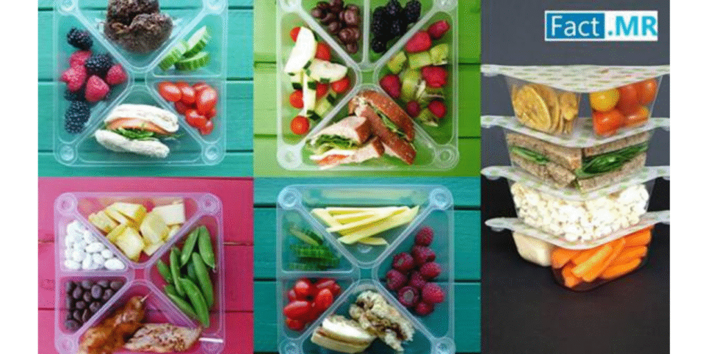 Fresh Food Packaging Market to Hit USD 289 Billion by 2035