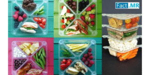 Fresh Food Packaging Market to Hit USD 289 Billion by 2035