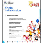 India’s Strengthened Sports Ecosystem 