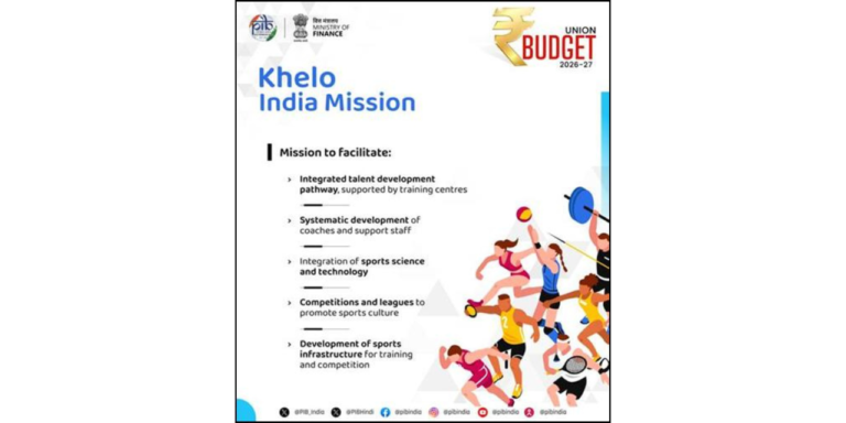 India’s Strengthened Sports Ecosystem