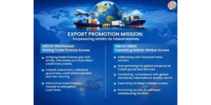 Export Promotion Mission: Building an Integrated Pathway for MSMEs in Global Trade