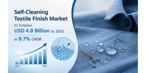 Self-Cleaning Textile Finish Market to Surpass USD 4.8 Billion by 2032 at 9.7% CAGR