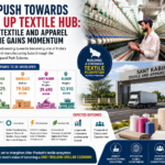 Major push towards making UP textile hub : Sant Kabir Textile and Apparel Park Scheme gains momentum