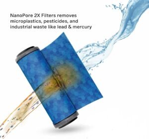Nanopore Technology Revolutionizes Water Purification