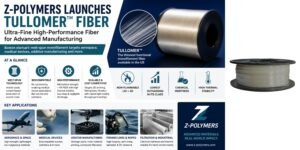 Z-Polymers Launches Ultra-Fine Tullomer Fiber for Advanced Manufacturing