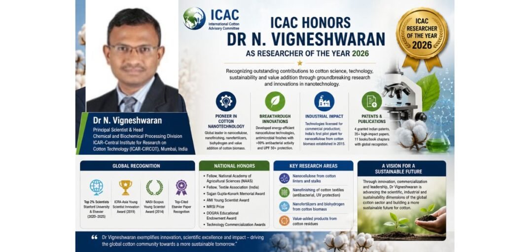 ICAC Honors Dr N. Vigneshwaran as Researcher of the Year 2026 for Transforming Cotton Science Through Nanotechnology