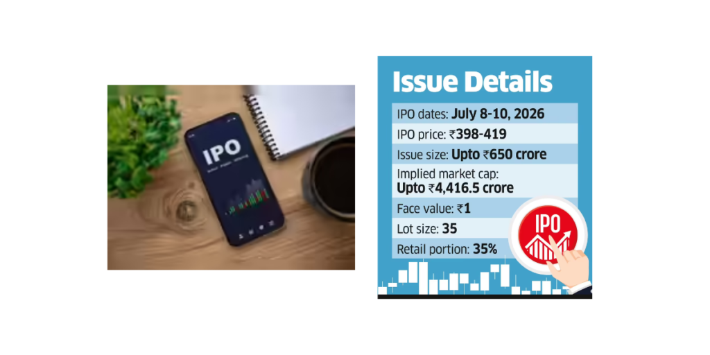 Kusumgar IPO: High-Risk Investors May Find Long-Term Growth Potential Despite Challenges