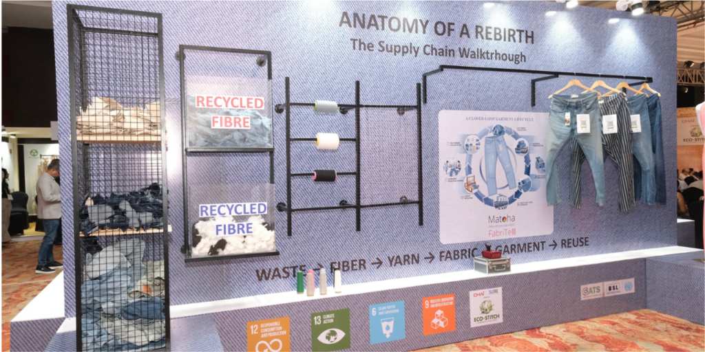 CMAI Eco-Stitch Hub to Spotlight Sustainable Textiles at Bharat Tex