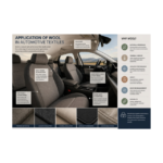 Advancements in Automotive Textiles: Coarse Indian Wool as a Sustainable Alternative