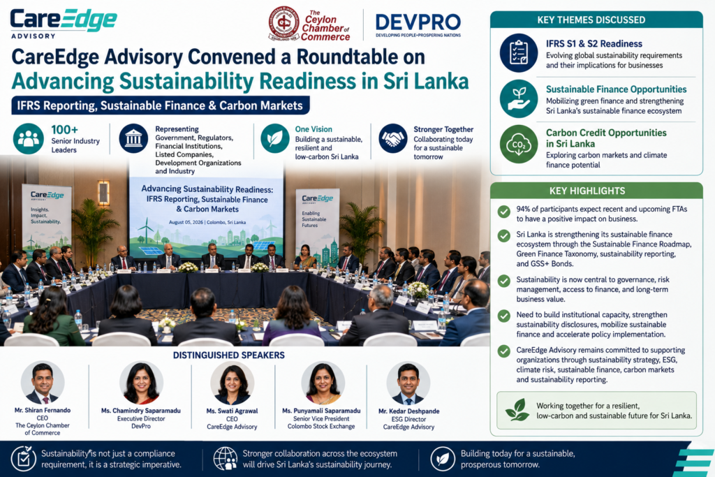 CareEdge Advisory Convenes Roundtable on Advancing Sustainability Readiness in Sri Lanka